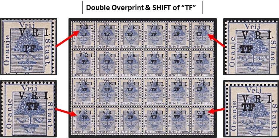 Doubel Overprint & Shift of Telegraph "TF" on 3d V.R.I. Overprint Issue Block of 24
