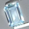 *** NATURAL SKY BLUE AQUAMARINE 0.69 CT ***