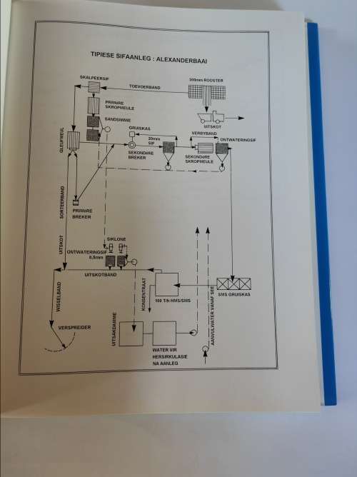 BAAI VAN DIAMANTE-DIE GESKIEDENIS VAN ALEXANDERBAAI (1926-1889) -- PIETER COETZER