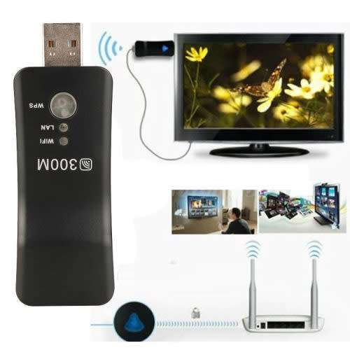 USB WIFI RANGE EXTENDER