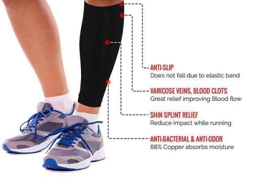 Calf Compression Sleeves - Copper Fit