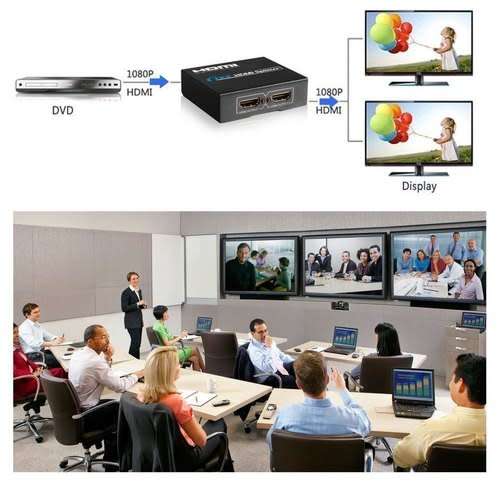 HDMI 2 WAY SPLITTER 4KX2K