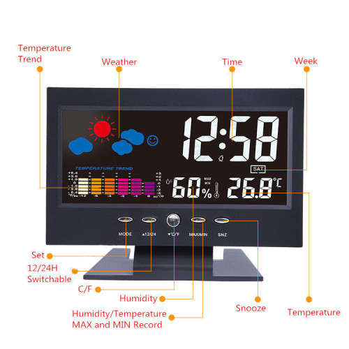 COLOUR CALENDER SCREEN