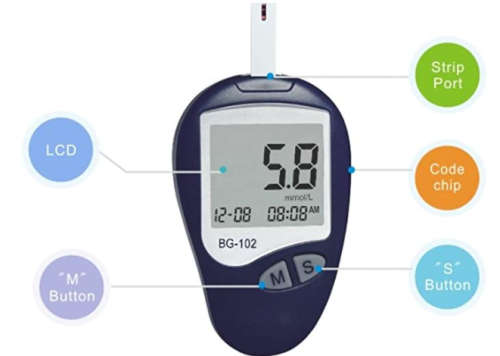BLOOD GLUCOSE MONITORING SYSTEM BG-102