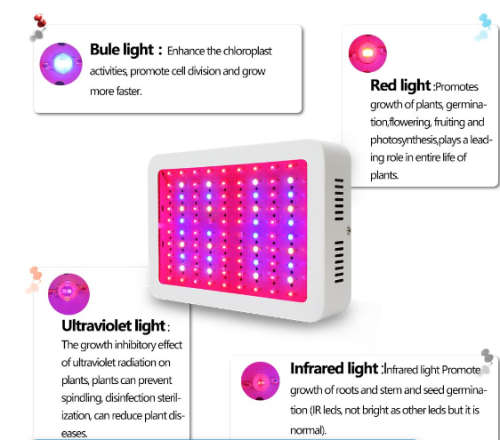 1000W LED GROW LIGHT
