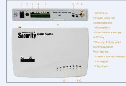 SALE!!!WIRELESS GSM INTELLIGENT ANTI-THEFT ELECTRONIC ALARM SYSTEM