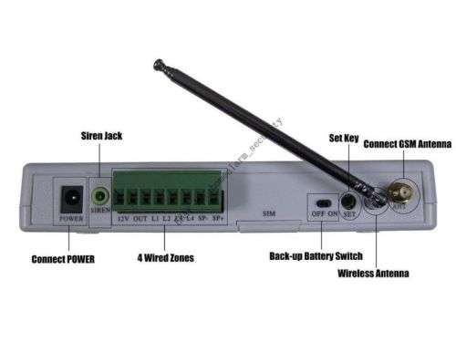SALE!!!WIRELESS GSM INTELLIGENT ANTI-THEFT ELECTRONIC ALARM SYSTEM