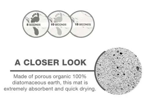 ABSORBENT STONE BATH MAT-DIATOMITE