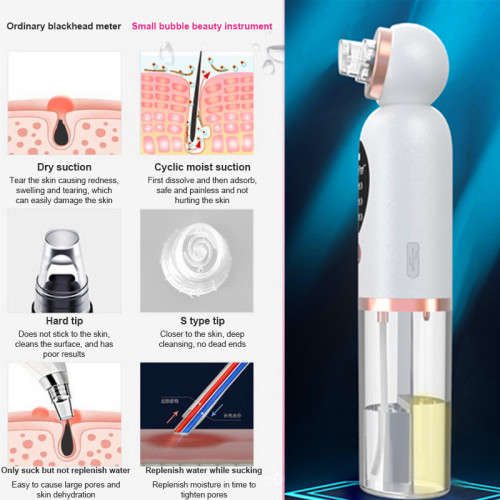 Small Bubble Skin Beautifier