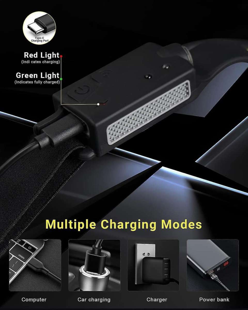 All Perspective Induction Headlamp