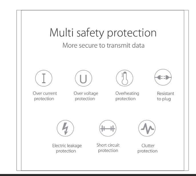 ORICO 3.5 INCH SATA USB 3.0 HARD DRIVE ENCLOSURE