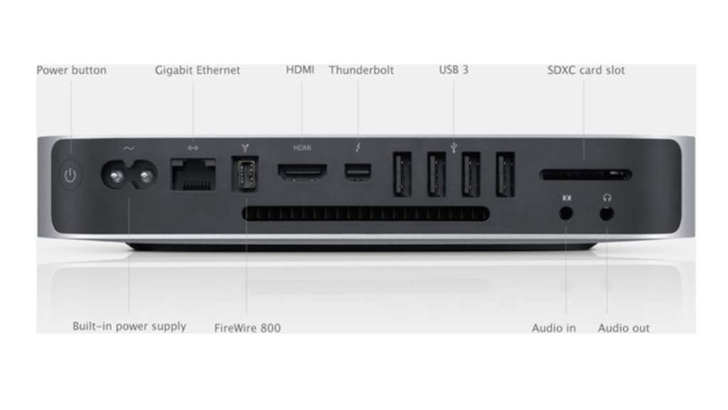 *BARGAIN BUY* MONSTER SPEC APPLE MAC MINI CORE i7, HUGE 4GB RAM, MASSIVE 2TB HDD -GRAB IT@R5999!!!!