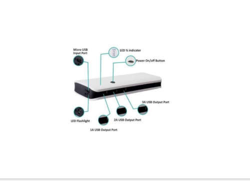 3 USB outport 20000MAH POWER BANK