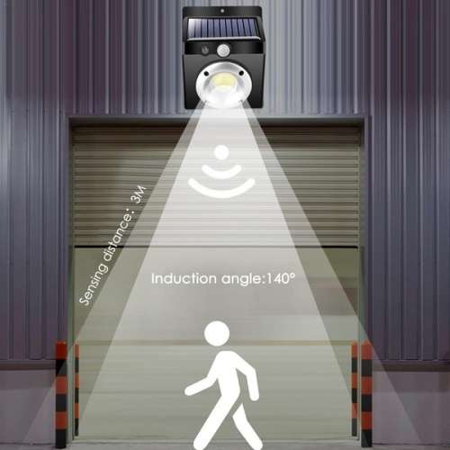 LED Solar Power Motion Sensor Wall Light Waterproof Outdoor Garden Safety Lamp LF-1628