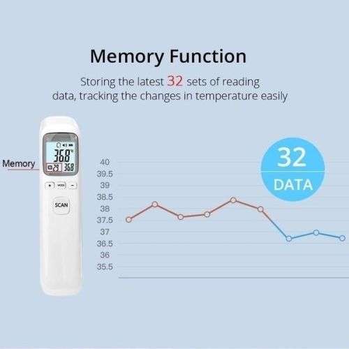 IR thermometer *1