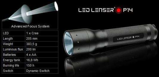 LED Lenser P14 Torch