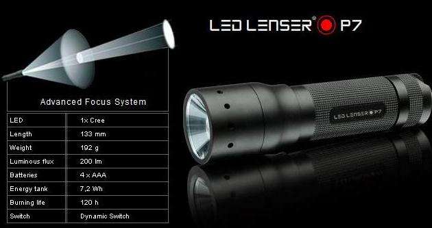 LED Lenser P7 Torch