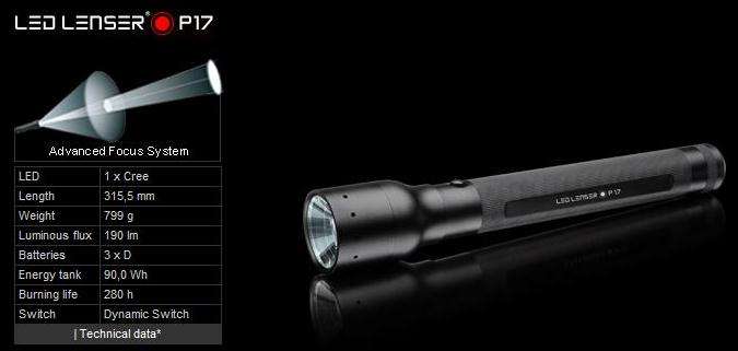 LED Lenser P17 Torch
