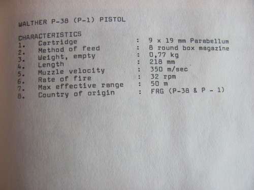 Walther P38 Pistol - mounted polycraft replica - Bush War Era
