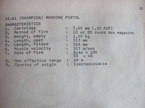 Scorpion VZ-61 Machine Pistol - mounted polycraft replica - Bush War Era
