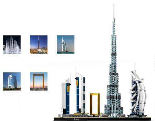 LEGO® Architecture Skyline Collection 21052 Dubai