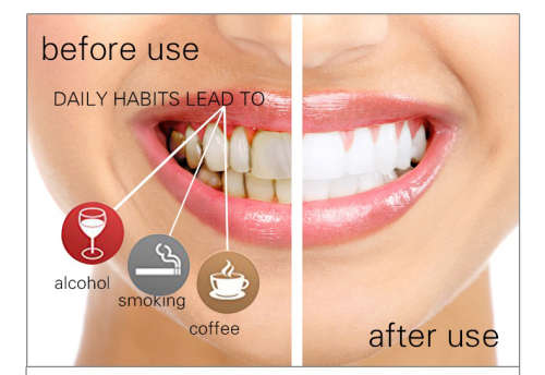 Restore Your Smile With A Detoxing Charcoal Whitening Toothpaste