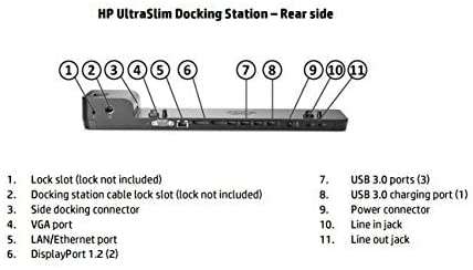 HP 2013 Ultraslim Docking Station