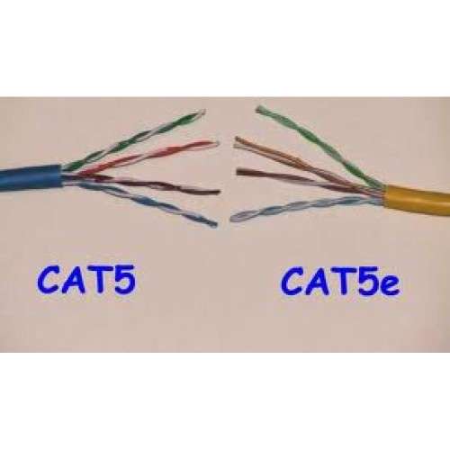 CAT5e NETWORK CABLE - 305M