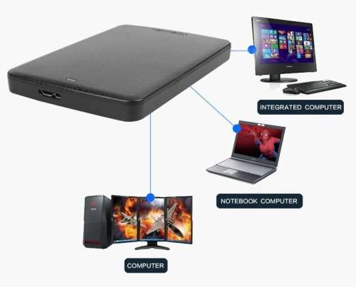 Toshiba Canvio Basics 2.5" USB 3.0 External Harddrive 500GB - Black