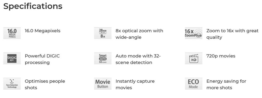 Canon IXUS 145 like new