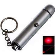 Laser Pointer