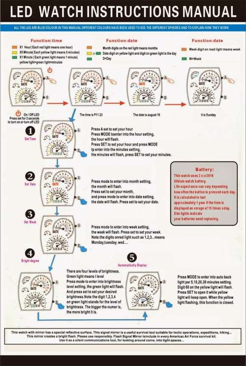 Speedometer Watch - AFFORDABLE LOCAL SHIPPING