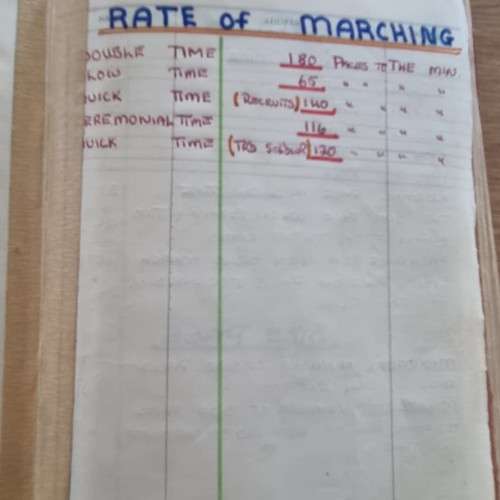 RHODESIA, TRAINING MANUAL INSCRIBED SGT PRETORIUS TRAIINING TROOP RLI CRANBORNE