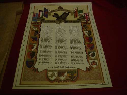 BSAP SUPPORT UNIT ROLL OF HONOUR
