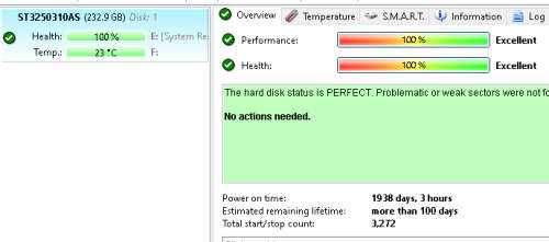 SEAGATE BARRACUDA ST3250310AS 250GB SATA DESKTOP HARD DRIVE -> 100% HDS TEST PASSED!
