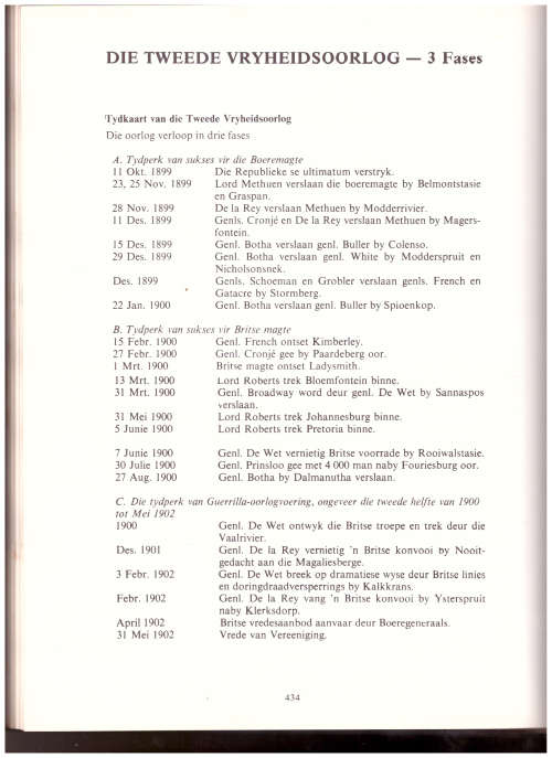 ONS GESKIEDENIS ALBUM