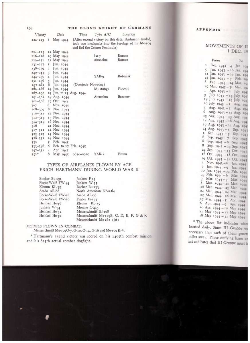 THE BLOND KNIGHT OF GERMANY by RAYMOND F TOLVER *SIGNED* 1 ST ED.