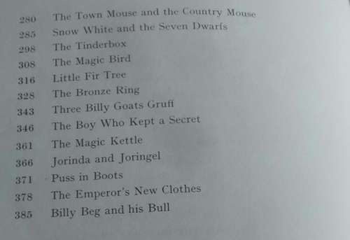 The Worlds Best Fairy Tales (Readers Digest) Vol 1