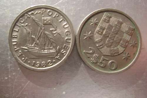 Portugal   2.5 $   1982