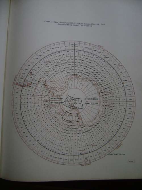 Meterorology of the Antactic   MP Van Rooy
