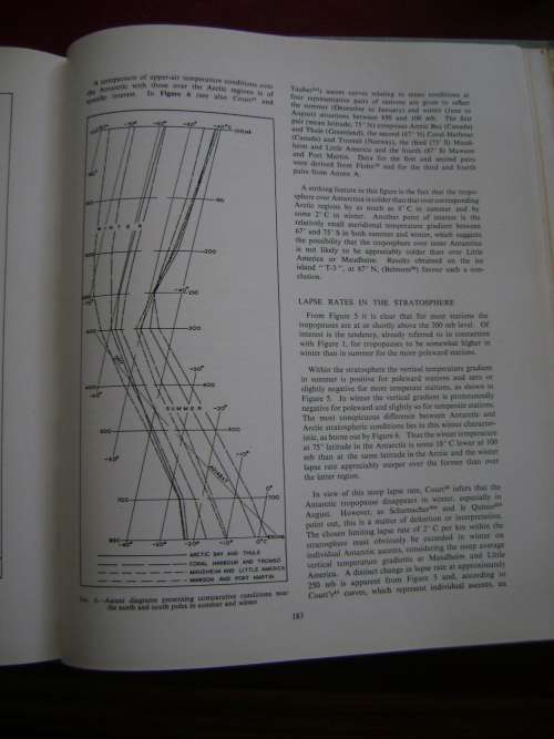 Meterorology of the Antactic   MP Van Rooy