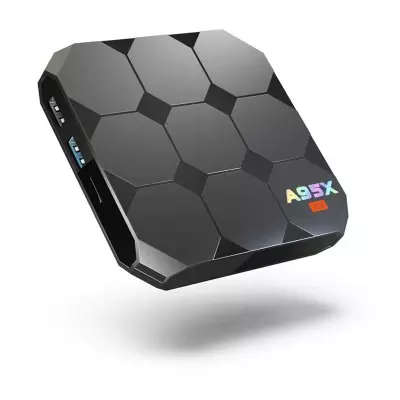 A95X R2 Android TV Box