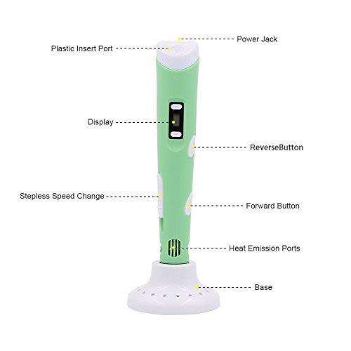 3D PRINTING / DRAWING / DOODLING / CRAFTING / MODELLING/ ARTS PEN 2ND GENERATION WITH LCD DISPLAY