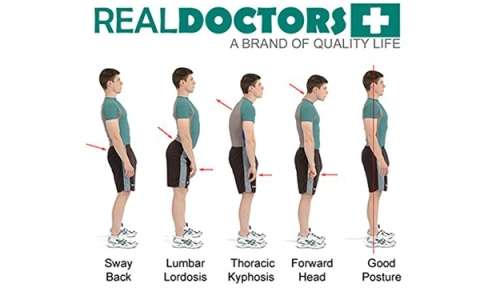 REAL DOCTORS POSTURE SUPPORT BRACE- XL SIZE