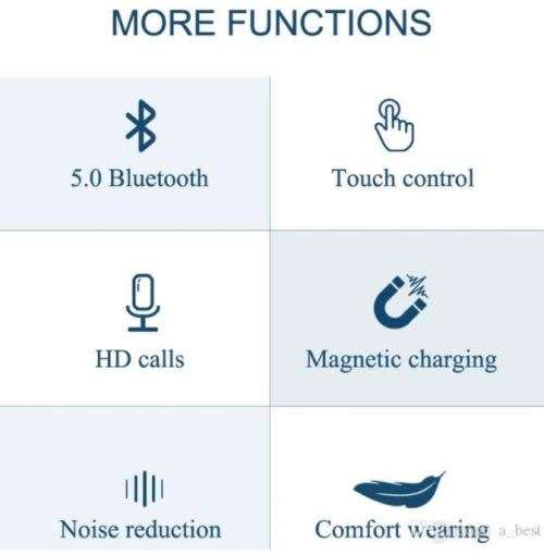 A18-TWS TRUE BLUETOOTH WIRELESS EARPHONES / EARBUDS TWINS WIRELESS EARBUDS WITH CHARGING POD