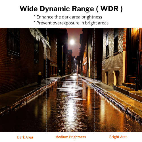 FULL HD 1296P PREMIUM VEHICLE DASH CAM