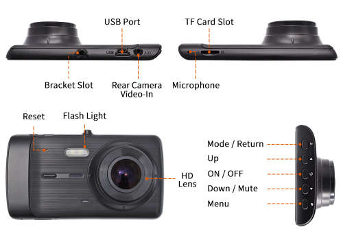 FULL HD 1296P PREMIUM VEHICLE DASH CAM
