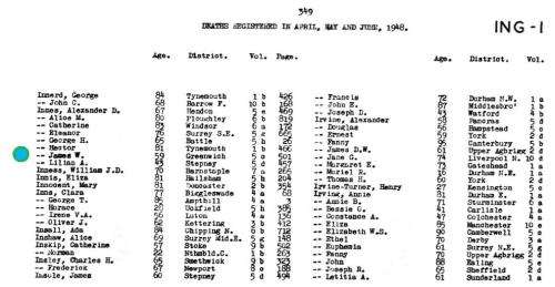 Mercantile Marine War Medal (including research) EF