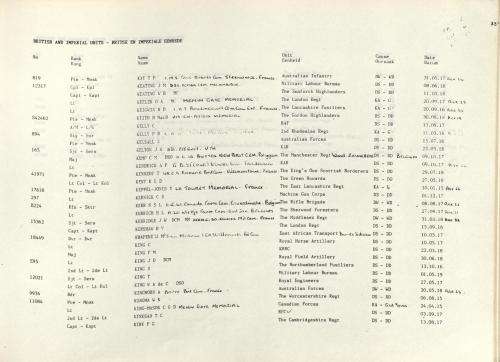 Memorial plaque William Nicholas Kingma EF