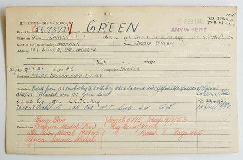 WWII South African Military Research